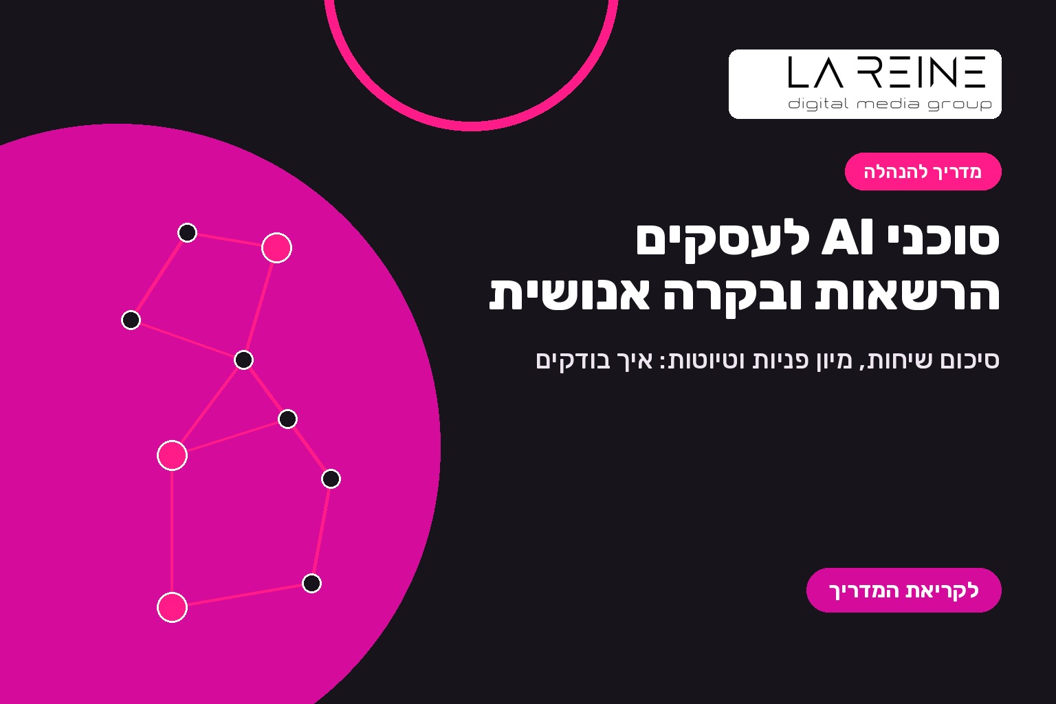 כרטיס כותרת טיפוגרפי בעברית: סוכני AI לעסקים, משימות שאפשר להעביר, סיכונים, הרשאות ובקרה אנושית